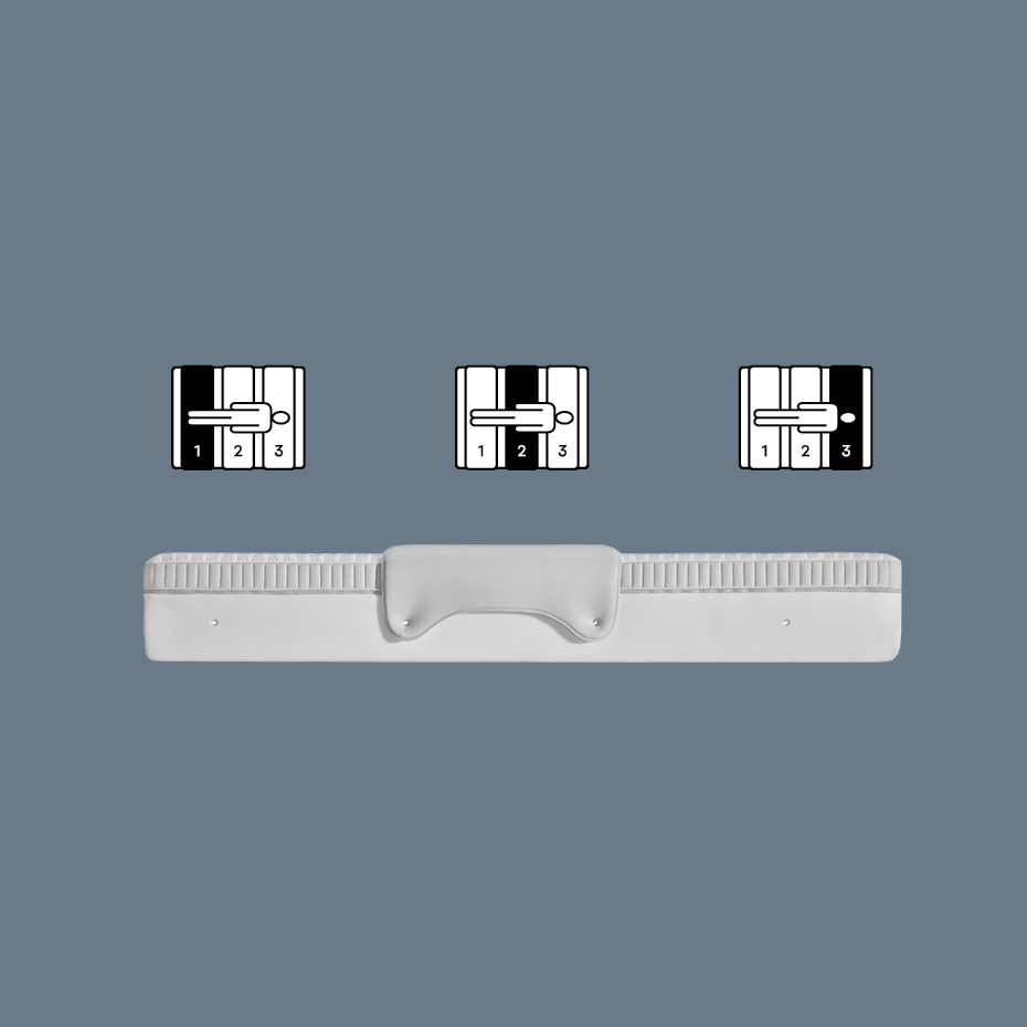 ecus-senttix-lab