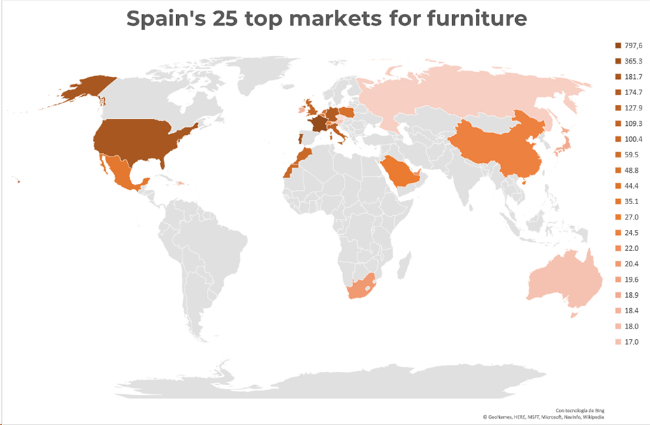 spain-furniture-exports-2021