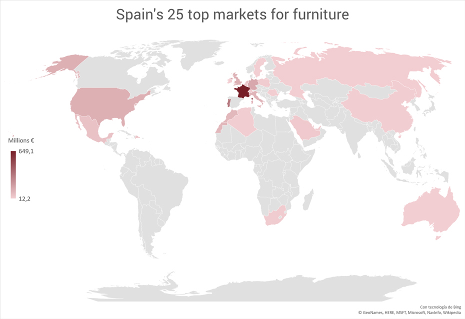 spain-25-top-furniture-markets